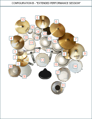 Mike Zee aka Dr. ZEE Studio Drum Set Configuration B - EXTENDED PERFORMANCE SESSION: See Description and Listen To Audio Samples BELOW
