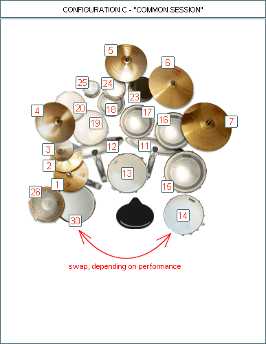 Mike Zee aka Dr. ZEE Studio Drum Set Configuration C - COMMON SESSION: See Description and Listen To Audio Samples BELOW