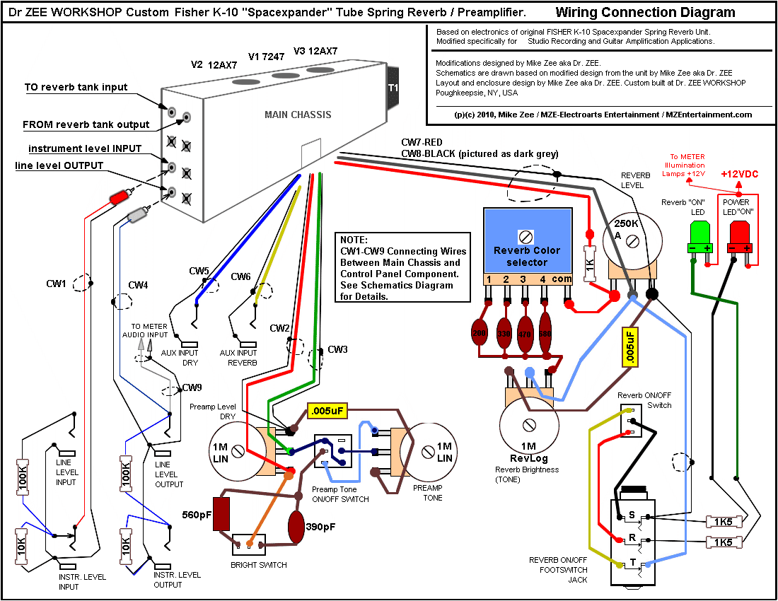 MZE-Electroarts Entertainment - MZEntertainment.com: Dr ... 68 satellite wiring diagram 