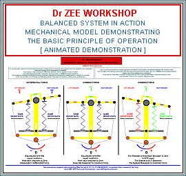 BALANCED SYSTEM BASIC PRINCIPLE, DIFFERENTIAL OPERATION, COMMON REJECTION - CLICK TO VIEW ANIMATED DEMONSTRATION DIAGRAM