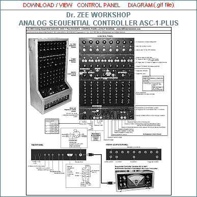 CLICK to download and view Control Panel Layout Diagram and Details