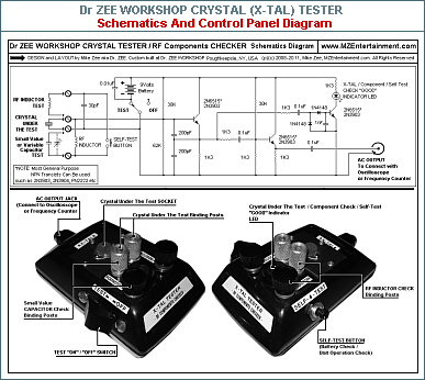 CLICK to download and view Schematics Circuit Diagram and Control Layout Details