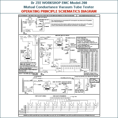 Vacuum Tube Chart