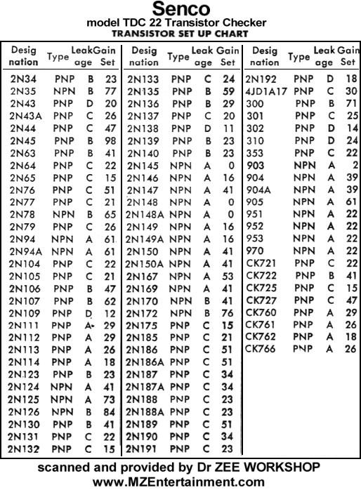 Transistor Substitution Chart